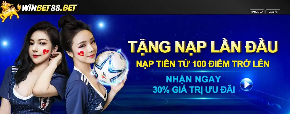 Hình minh họa hướng dẫn 7M